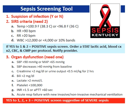 Sepsis Badge Card